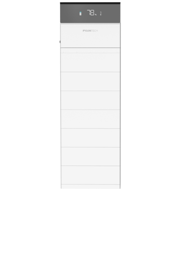 Force H3X AC-Coupled